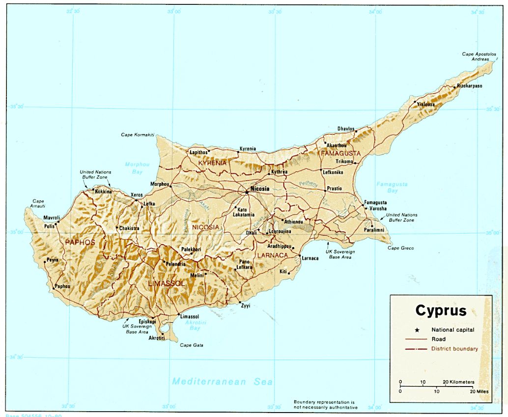 north cyprus property market